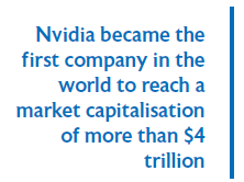 Nvidia